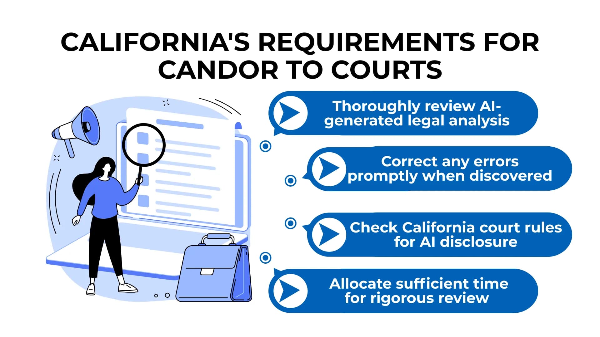 Court candor guide for California attorneys using AI—shown with legal icons and review reminders.