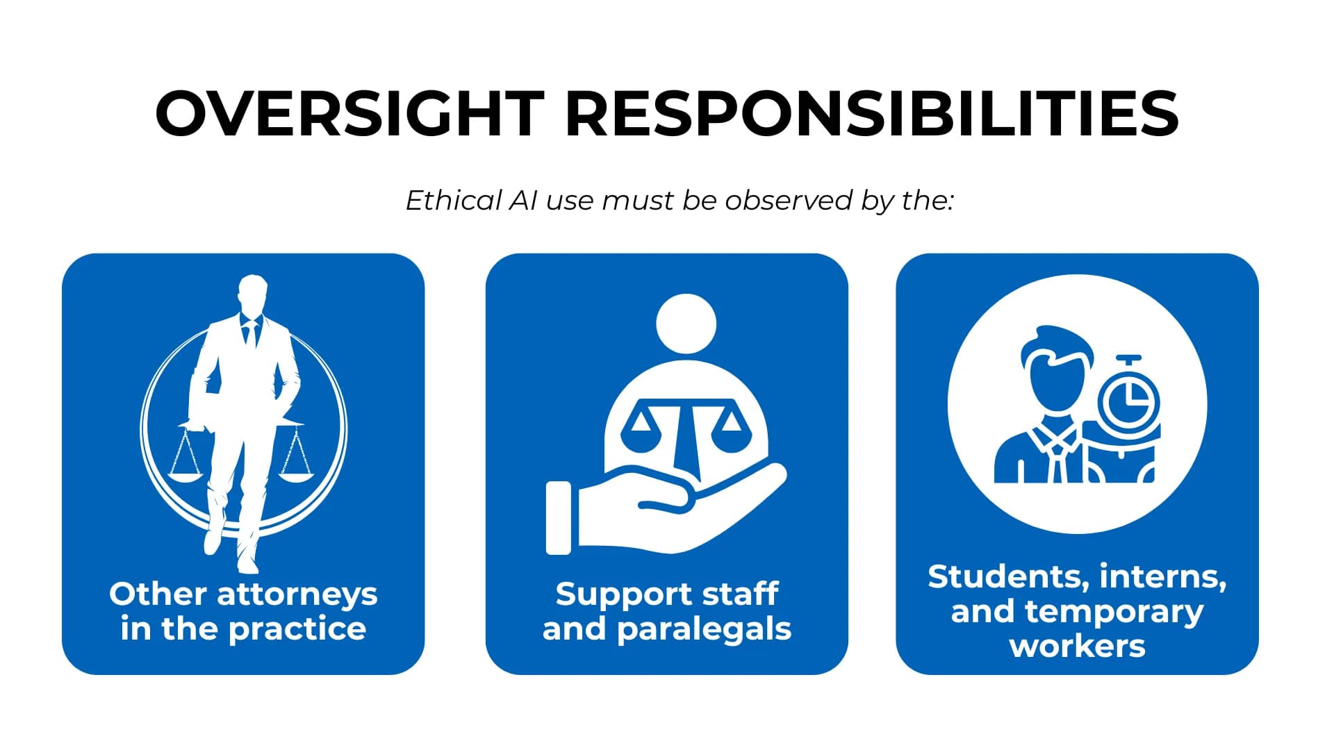 Three blue panels show who must follow AI ethics: lawyers, staff, and temporary legal workers.