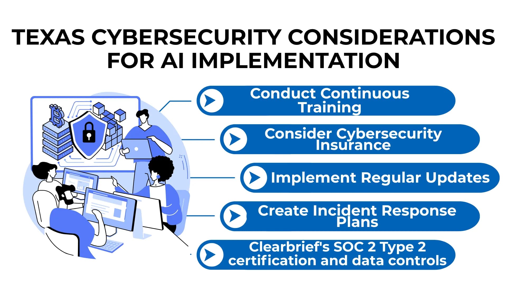 Cyber team working on laptops under a shield icon with Texas AI security tips listed in bold blue buttons.